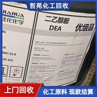 今日行情：龍巖回收異薄荷酮公司