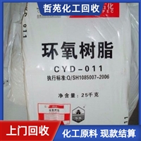 今日行情：安徽回收色母粒市场走向