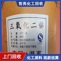 今日行情：朝阳回收AES每日报价