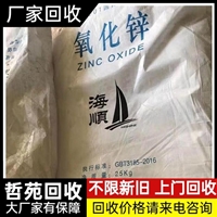 今日行情：葫芦岛回收AES调价信息