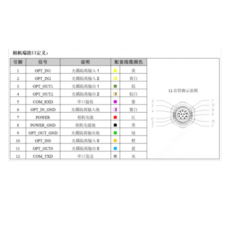 海康威视