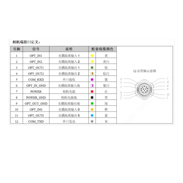 海康威视