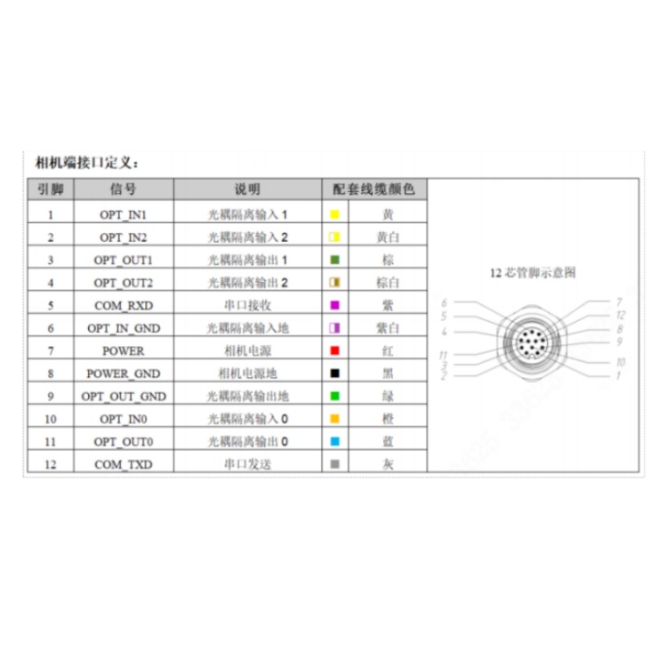 海康威视