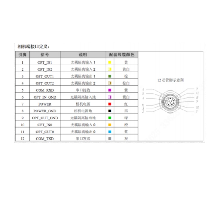 海康威视