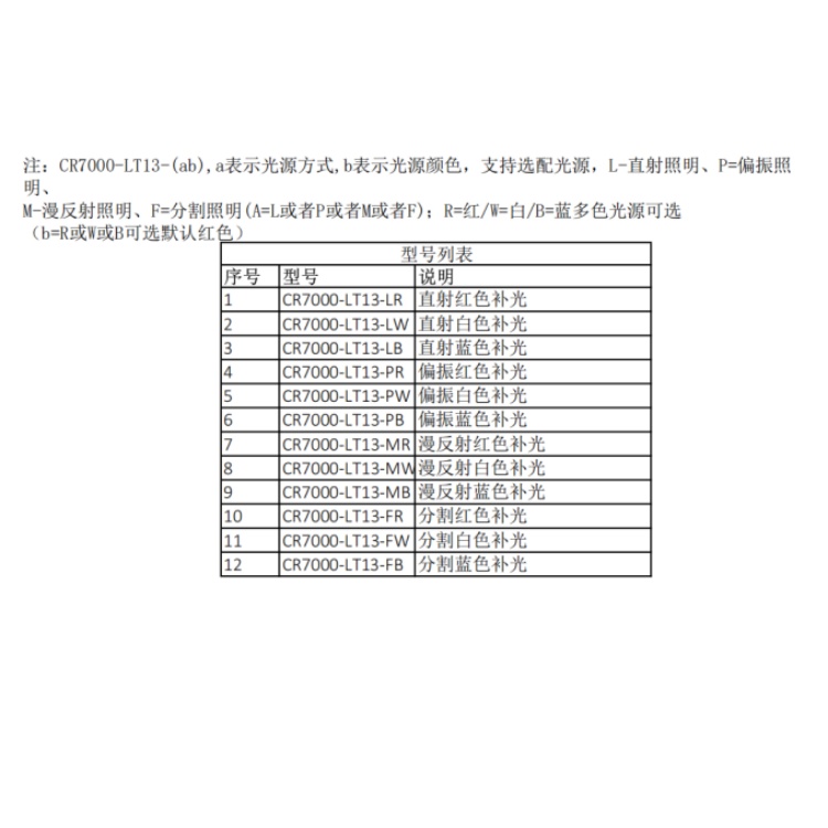 海康威视