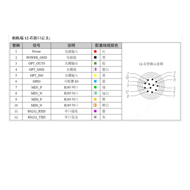 海康威视