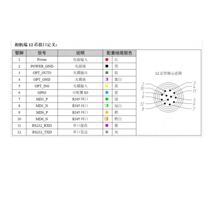 海康威视