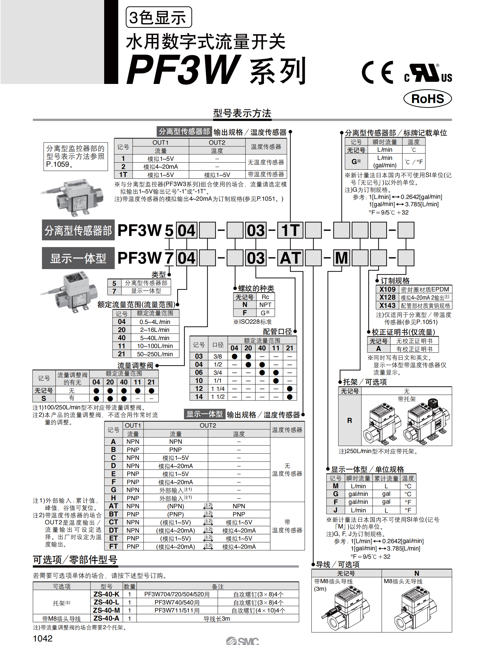 AF10-60系列模块式AF60-N10-Z空气过滤器