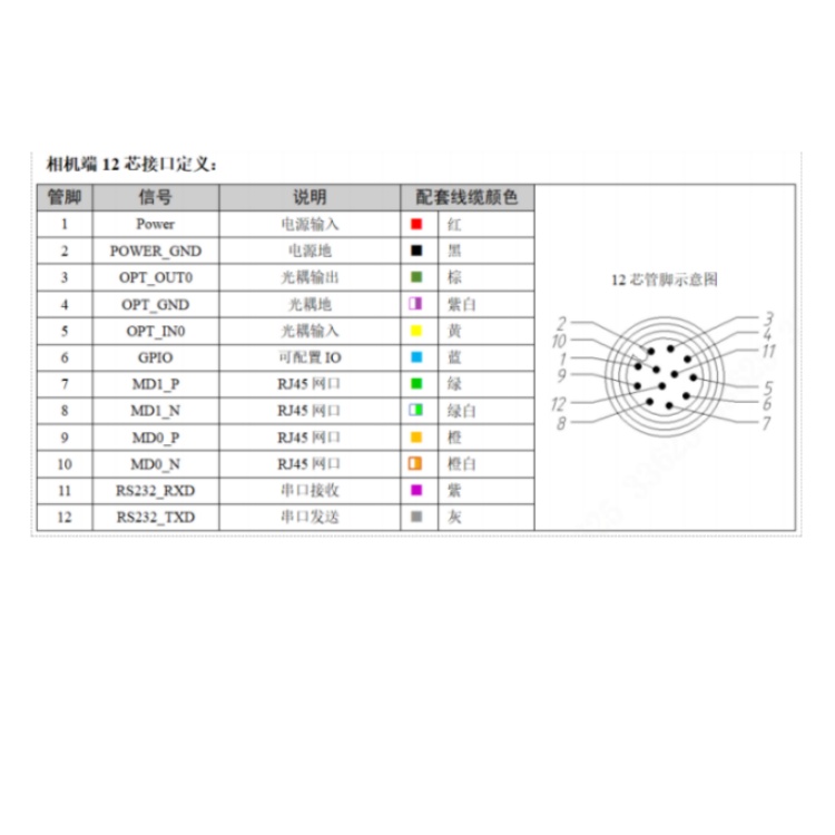 海康威视