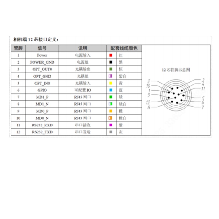 海康威视