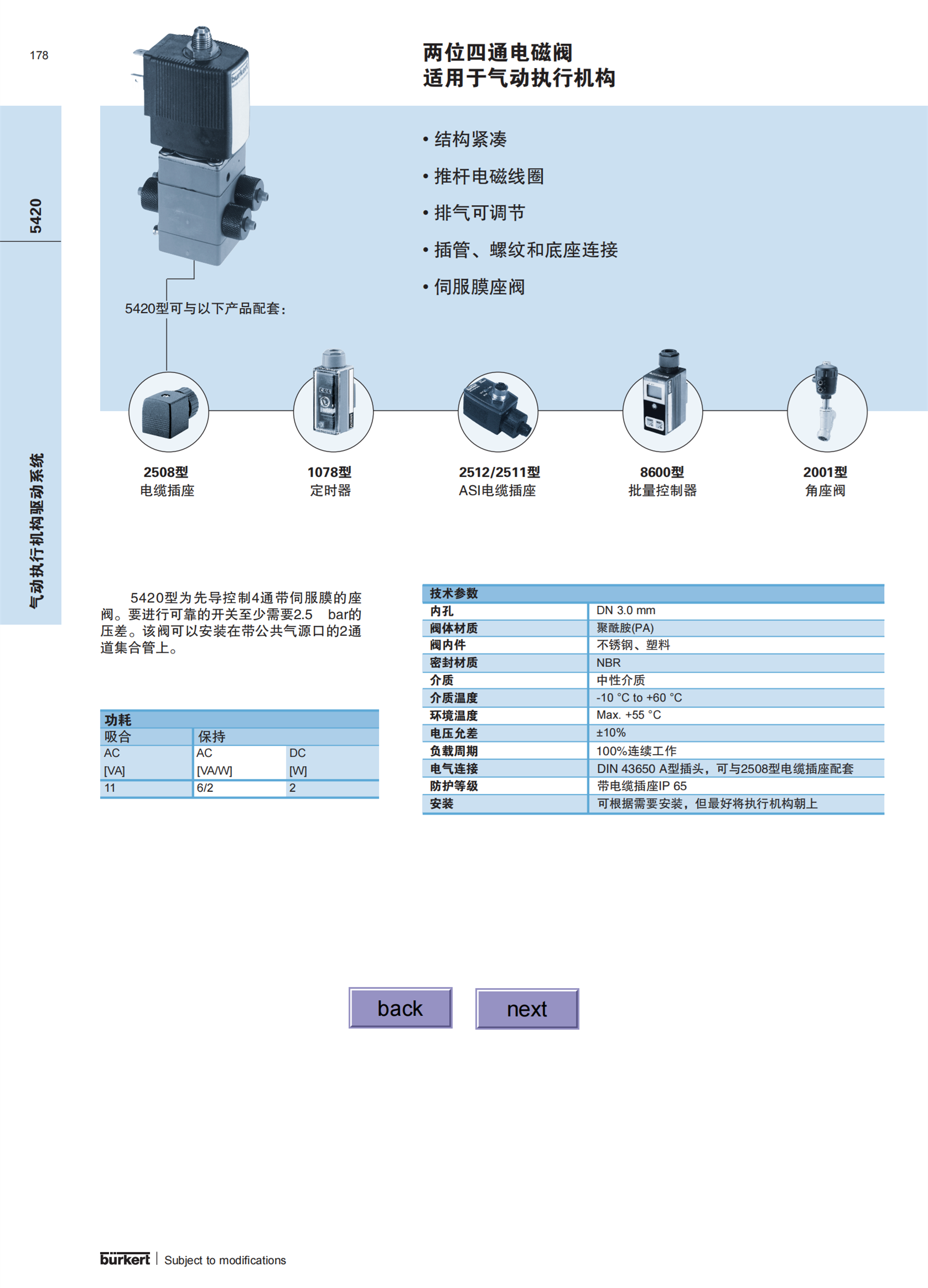 德国BURKERT压力传送器宝德8014系列00134465