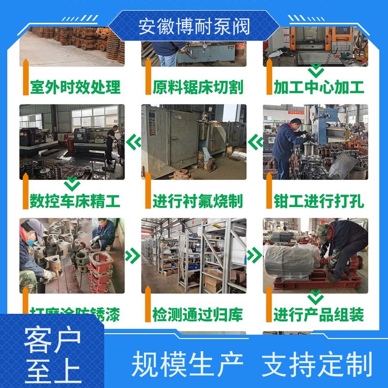 南方 碳化硅轴承 服务全国100家化工企业 双向钢2205