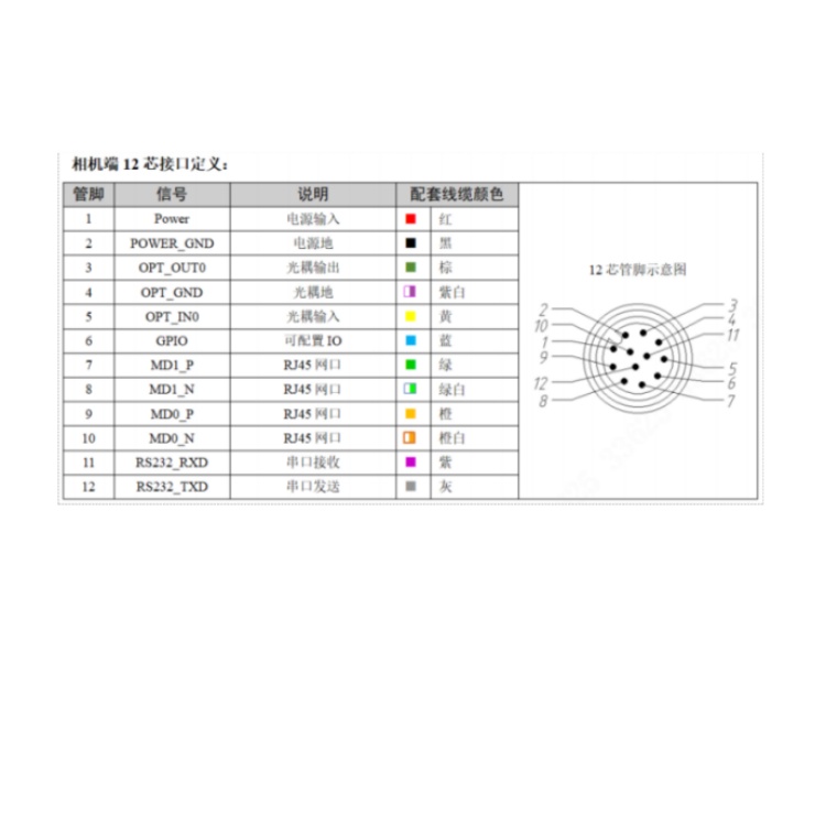 海康威视