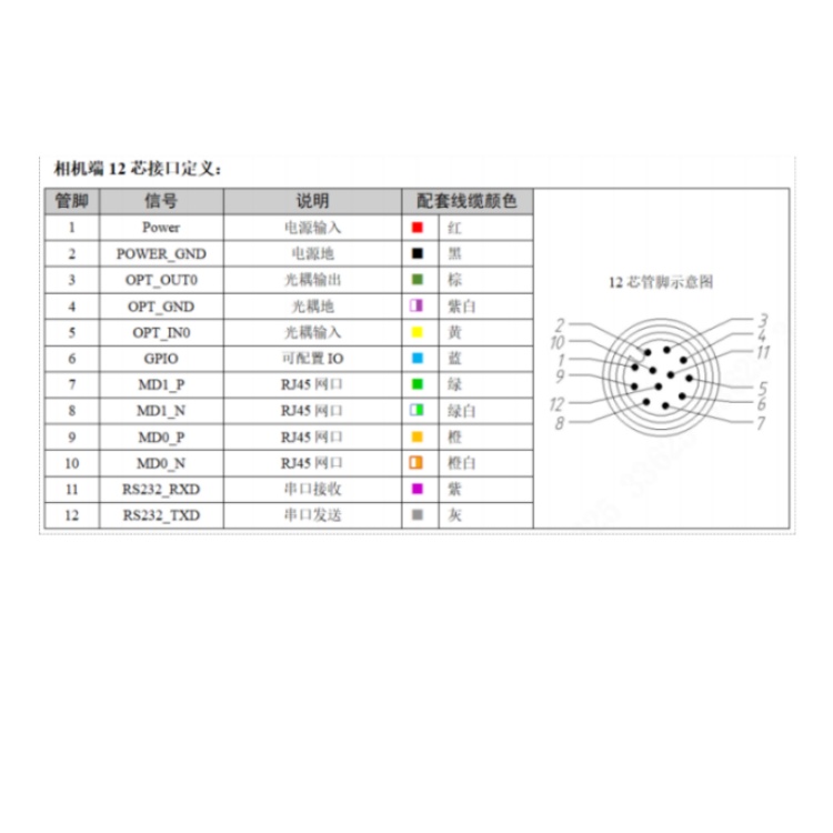 海康威视