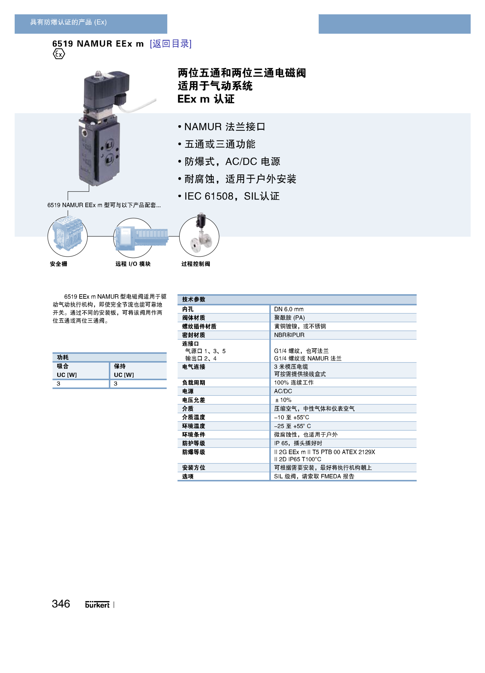 BURKERT大流量两位两通角座阀00169344