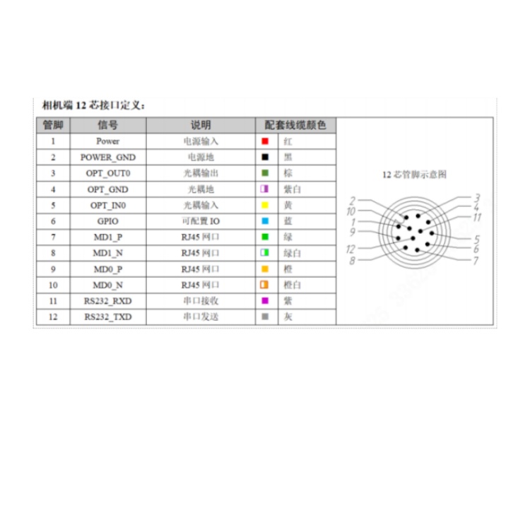 海康威视