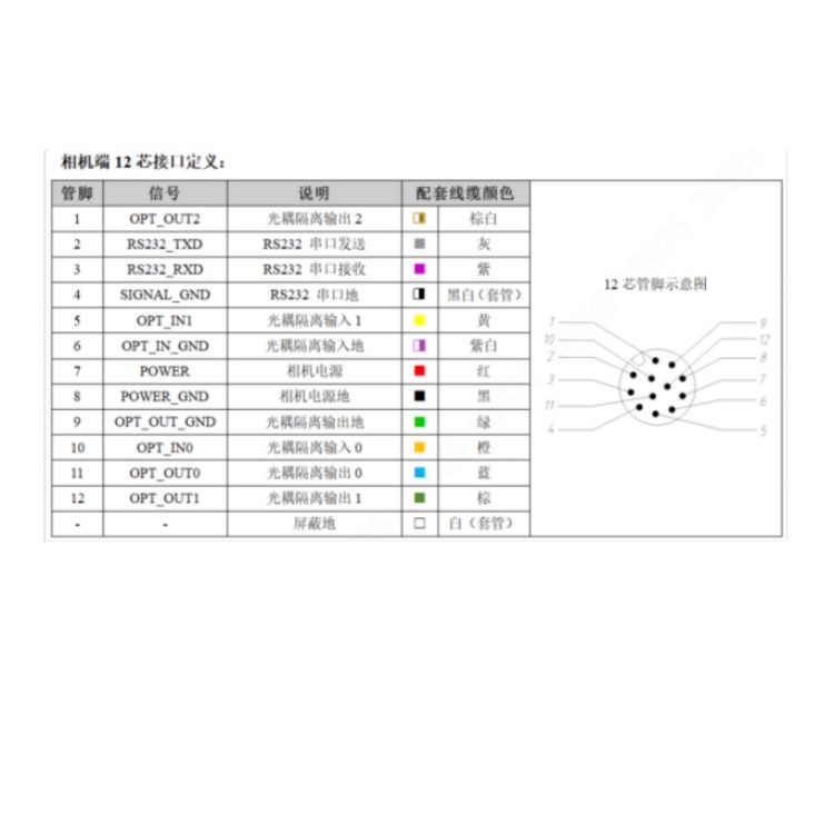 海康威视