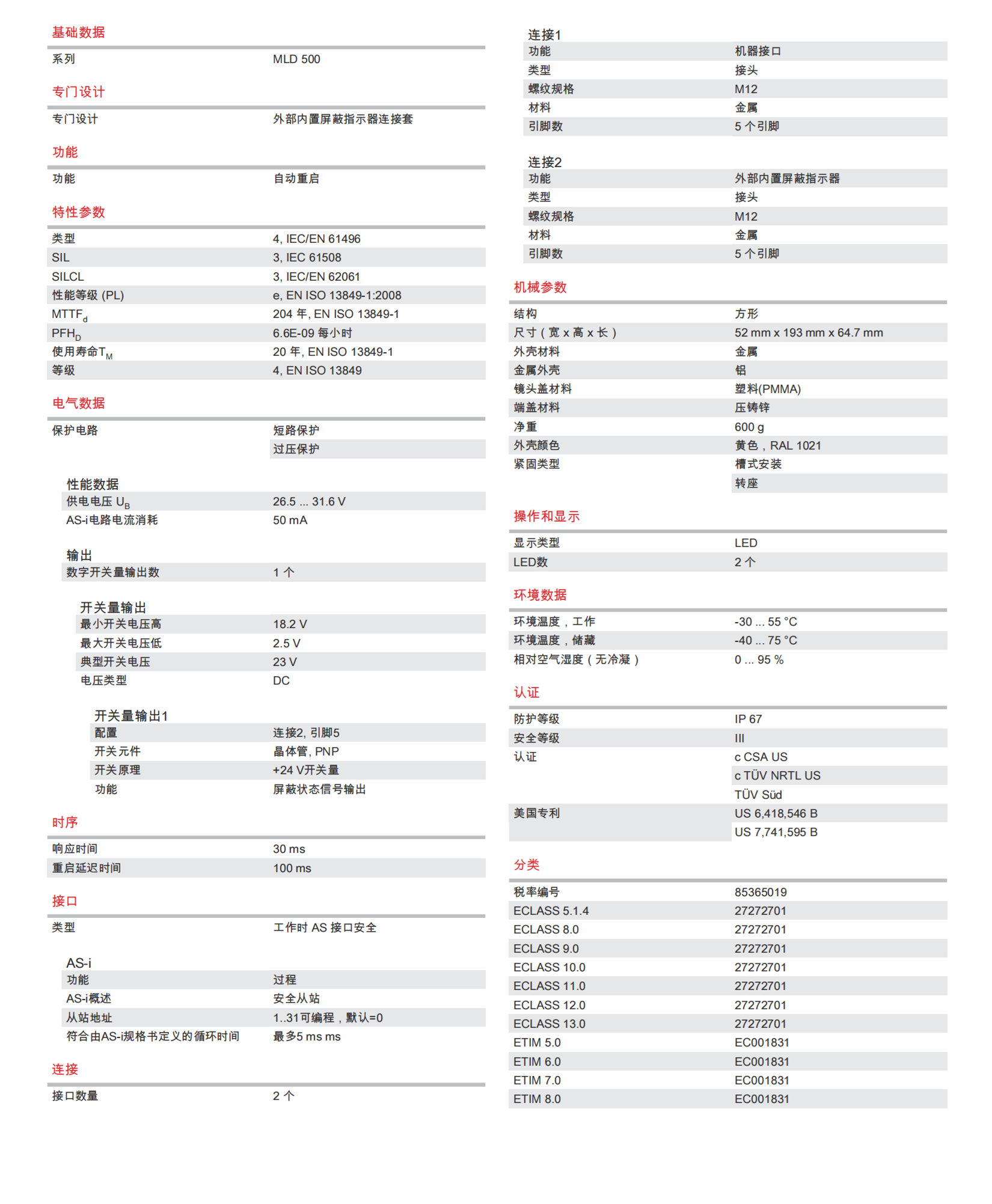 LEUZE劳易测条码扫码器BPS?348I?SM?100?D