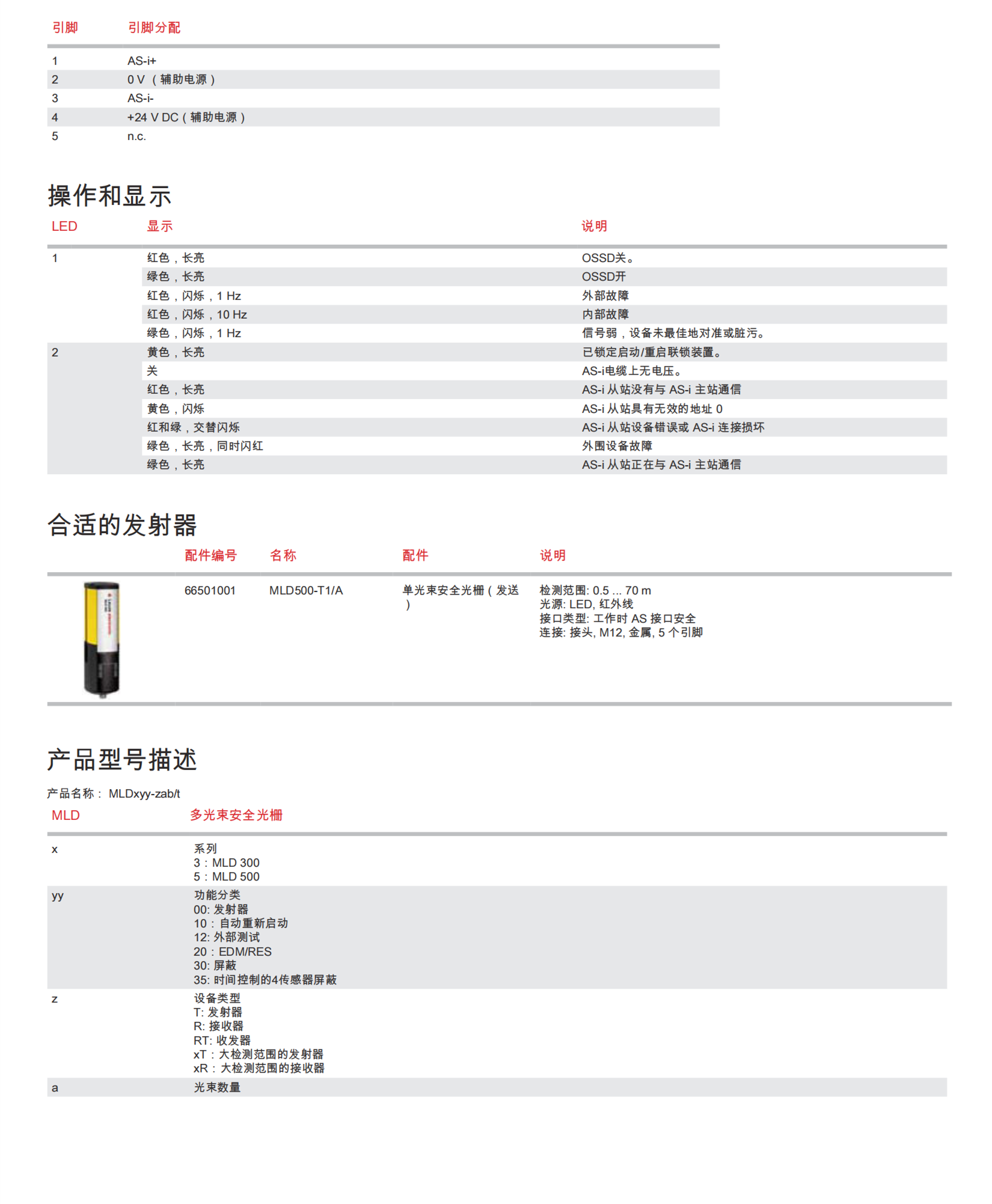 LEUZE标记传感器G50AB045MVBR2C/MDEMAIG063-32C0U 