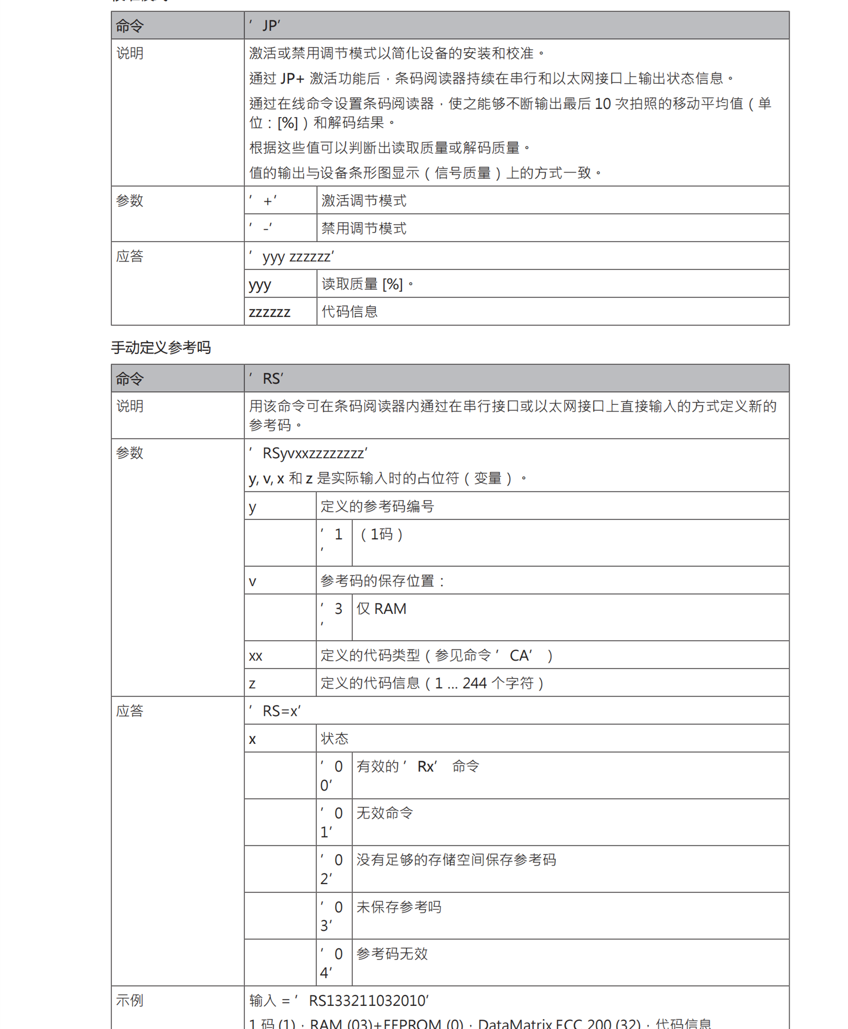 LEUZE订货号?50122697 光电传感器 PRK328.3/2N-M12