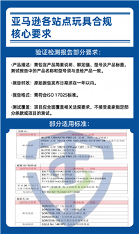 儿童睡袋申请美国强制CPC认证