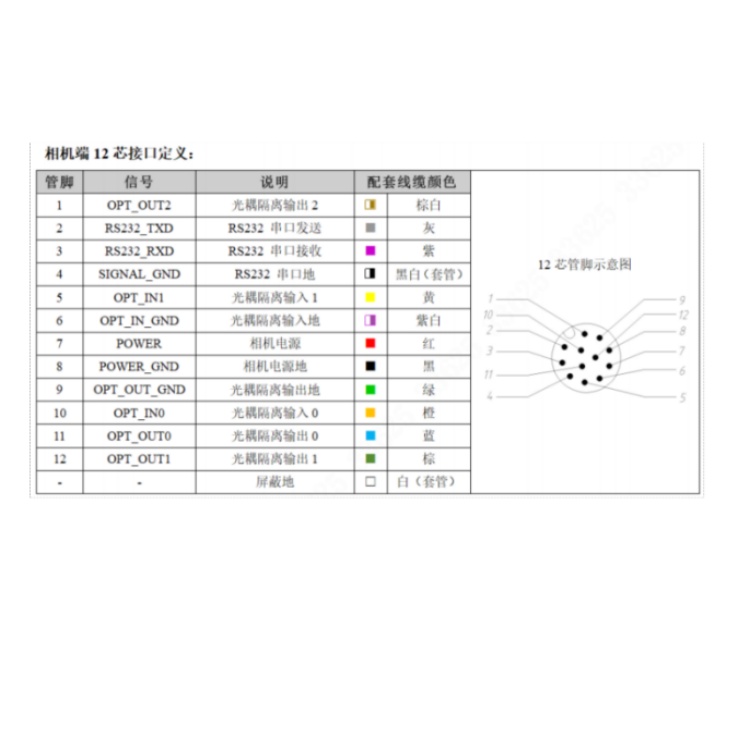 海康威视