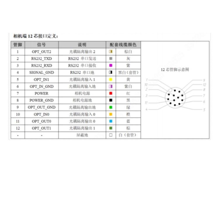 海康威视