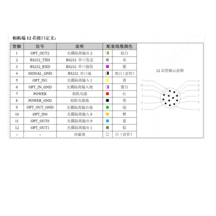 海康威视