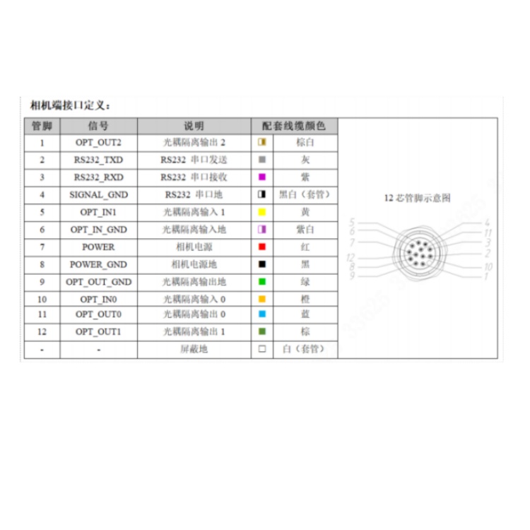 海康威视