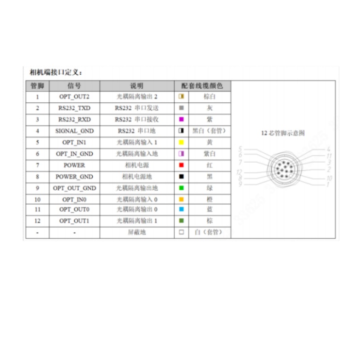 海康威视
