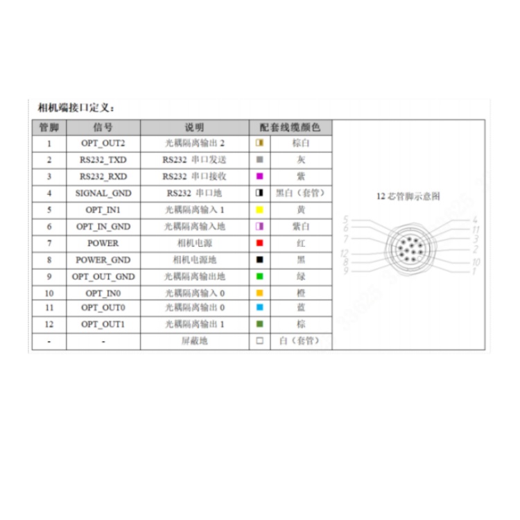 海康威视