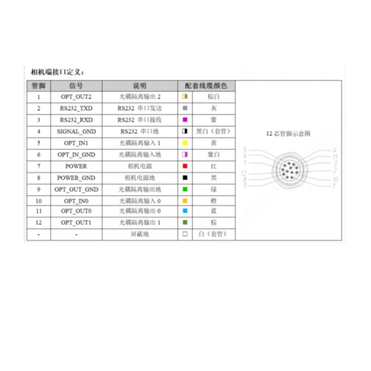 海康威视
