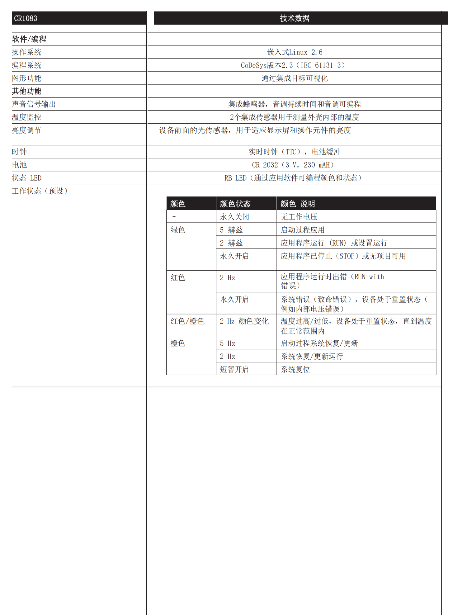 易福门EVC013带插座连接电缆EVC014