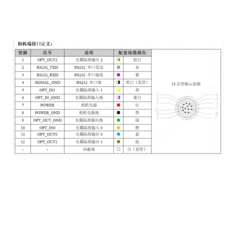 海康威视 海康威视