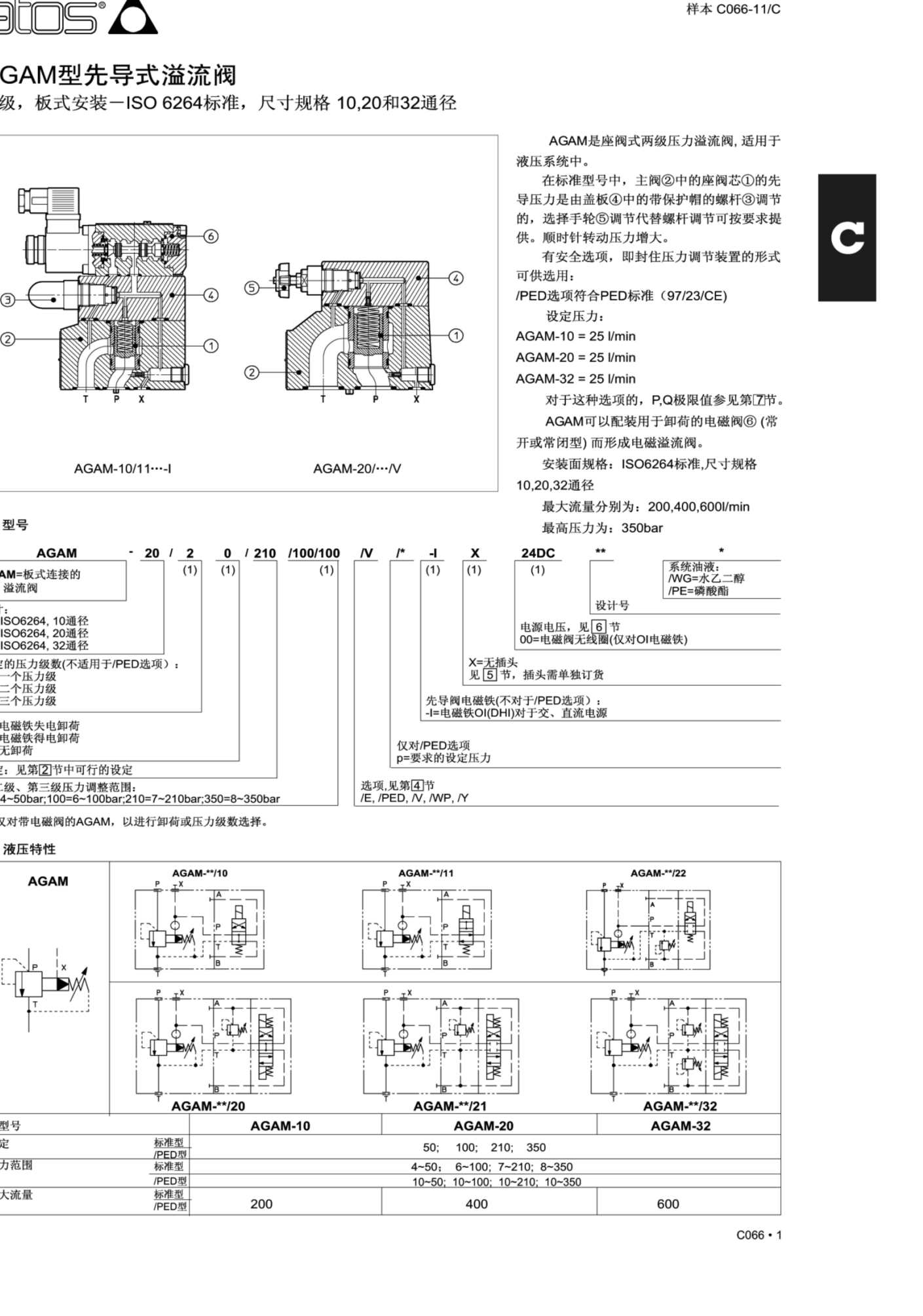 RZMA-A-030/80/PA-M/24 ATOS压力溢流阀