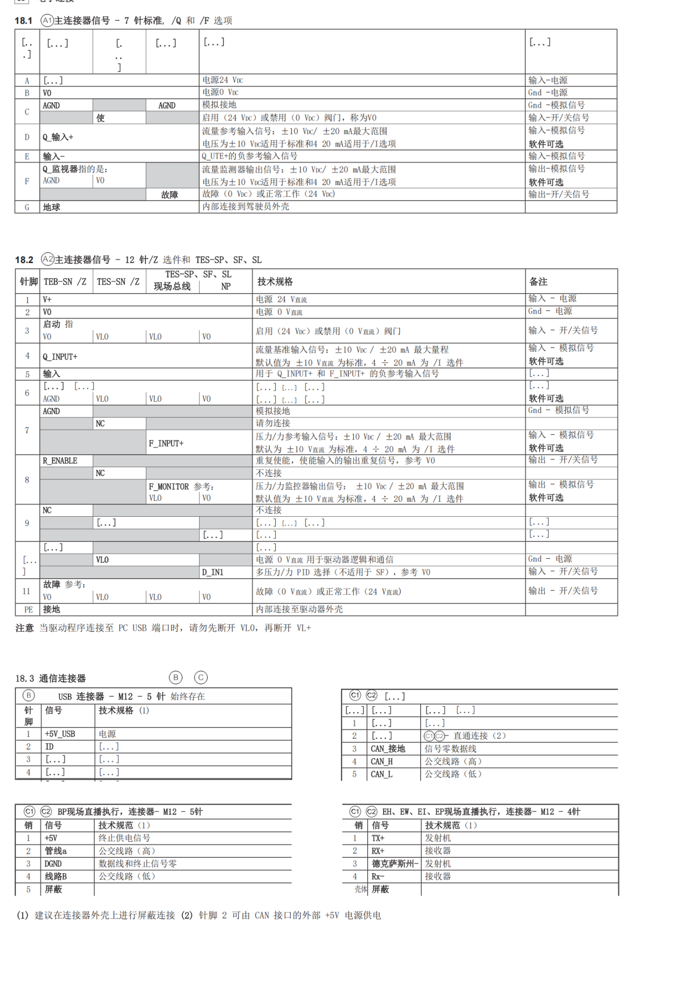DPZO-AEB-NP-271-L5/DI? ATOS高频响方向阀