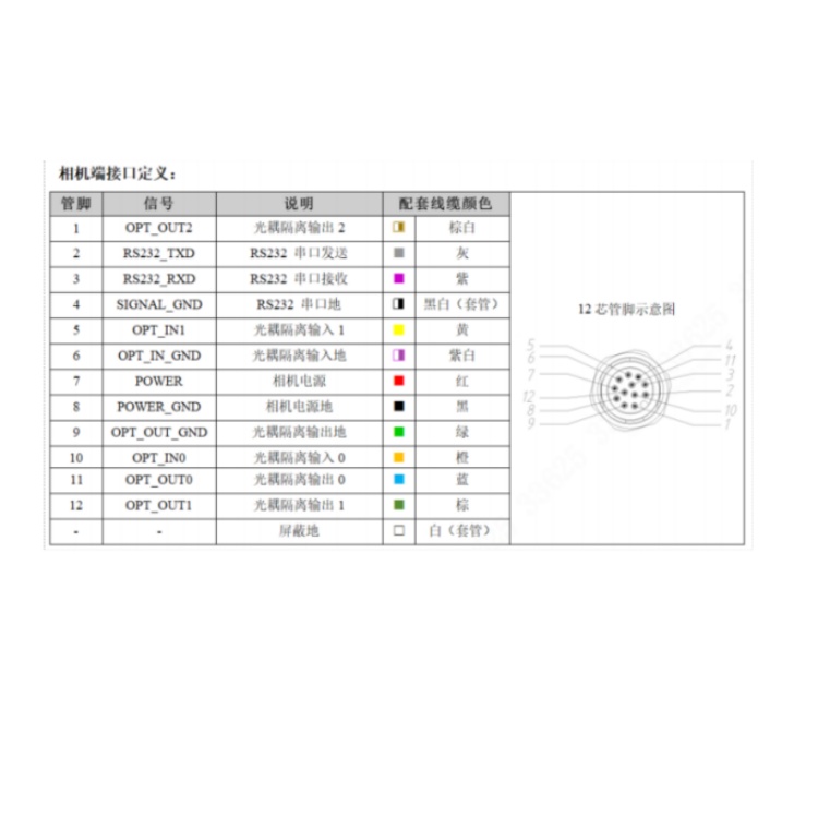 海康威视