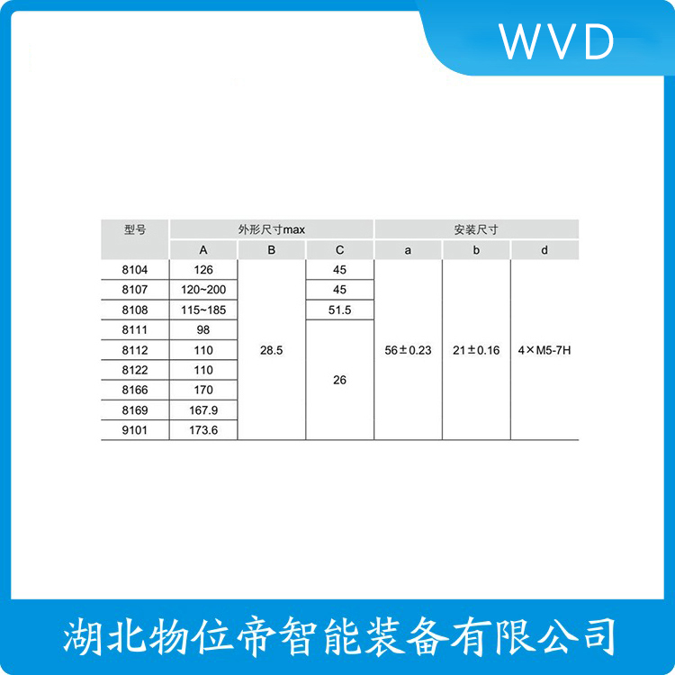 行程限位器T4V7H335-20Z-2138产品特点