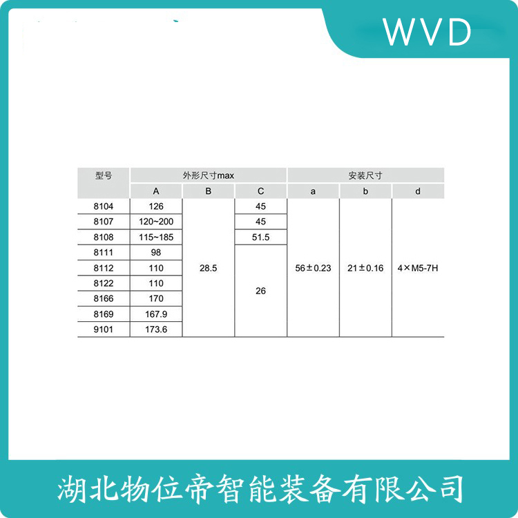 行程限位器T4V7H336-11Z-RVA-2272/2654/3085参数规格
