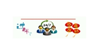 上海东芝电视机24小时维修服务热线号码