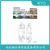 SMTO-1-PS-S-LED-24-C行程限位器 应用领域