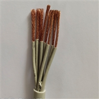 国网同轴电缆SYV-75-2-1多芯73中继射频线