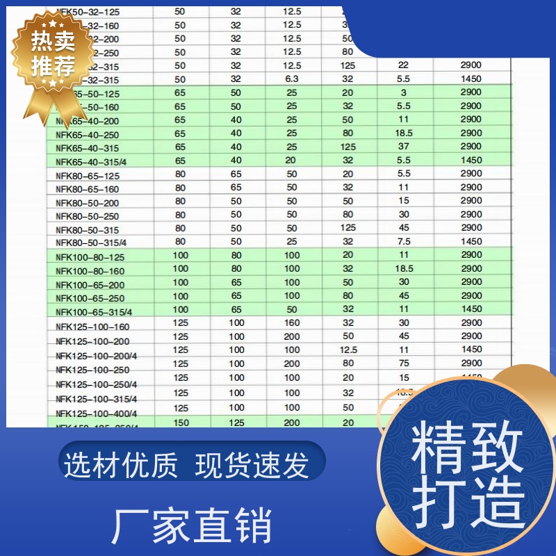绿环 压滤机入料泵 衬陶塑合金 1500家使用单位 品牌电机