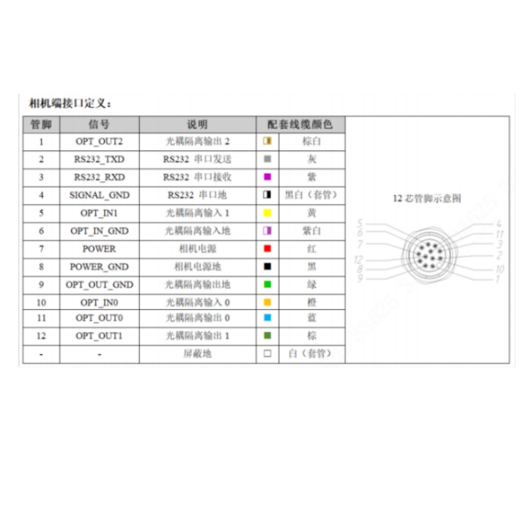 海康威视