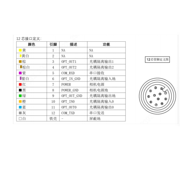 海康威视 海康威视