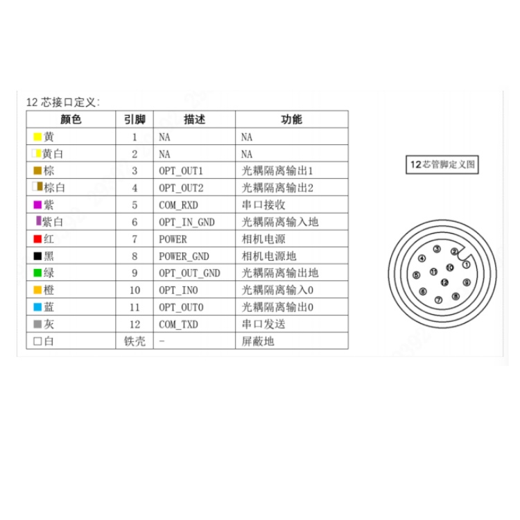 海康威视