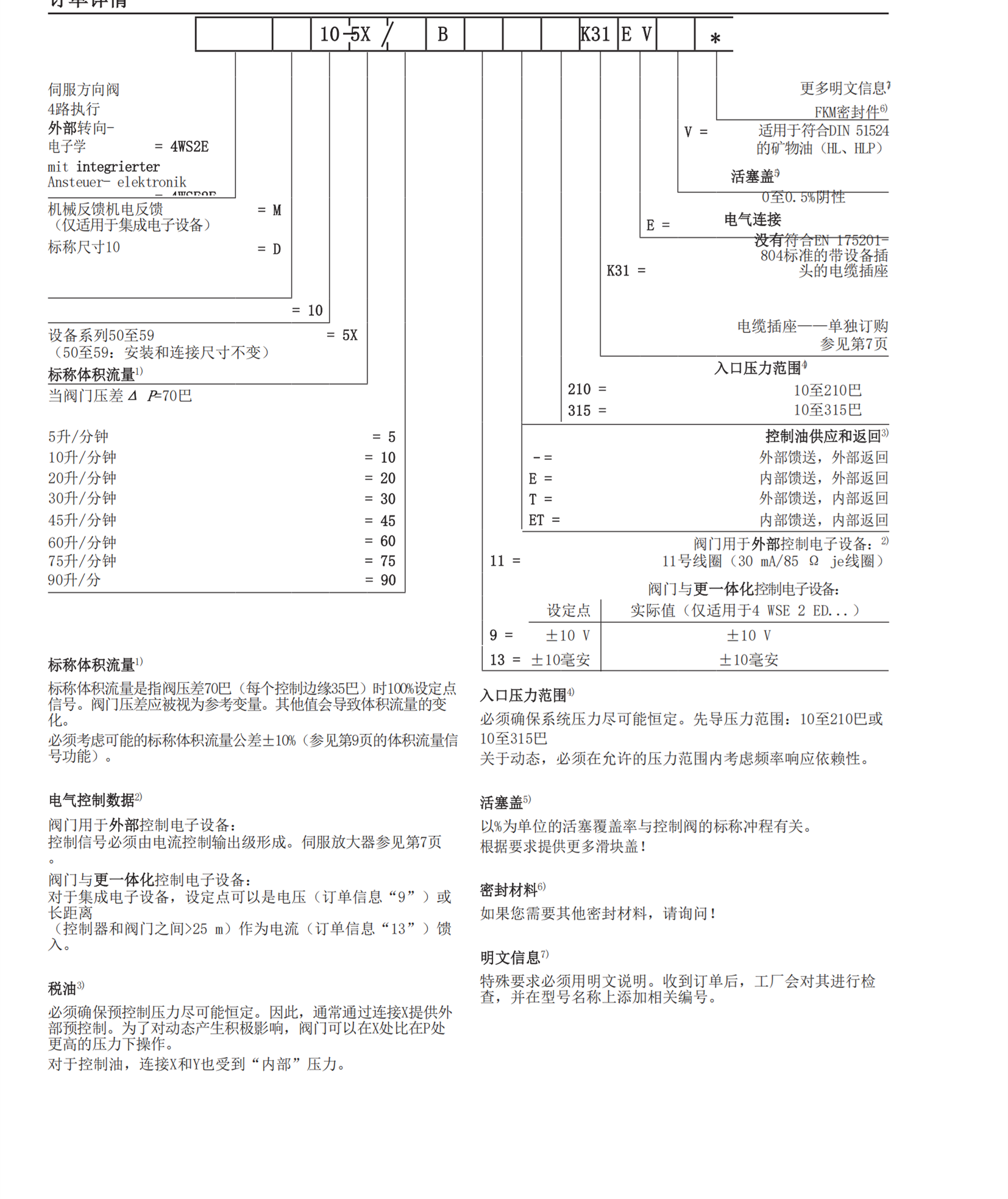 力士乐R901550925液压阀4WE10JA5X/EW230N9K4/M 