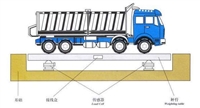 BHR-ZSB称重传感器圆柱式压力传感器反应釜搅拌站测力传感器