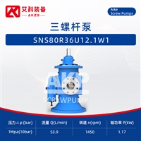 SNS80R36U12.1W1润滑油泵钢铁厂齿轮箱润滑循环