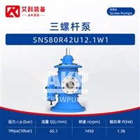 SNS80R42U12.1W1三螺杆泵磨煤机润滑油泵